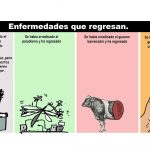 Claro, por favor proporciona el contenido del que necesitas generar el título. Claro, por favor proporciona el contenido del que necesitas generar el título.