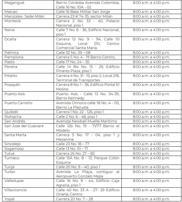 Dian restablece servicios y amplía plazos sin sanciones Dian restablece servicios y amplía plazos sin sanciones