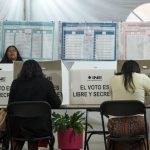 "Incertidumbre y Riesgos en la Elección Popular de Juzgadores en México"