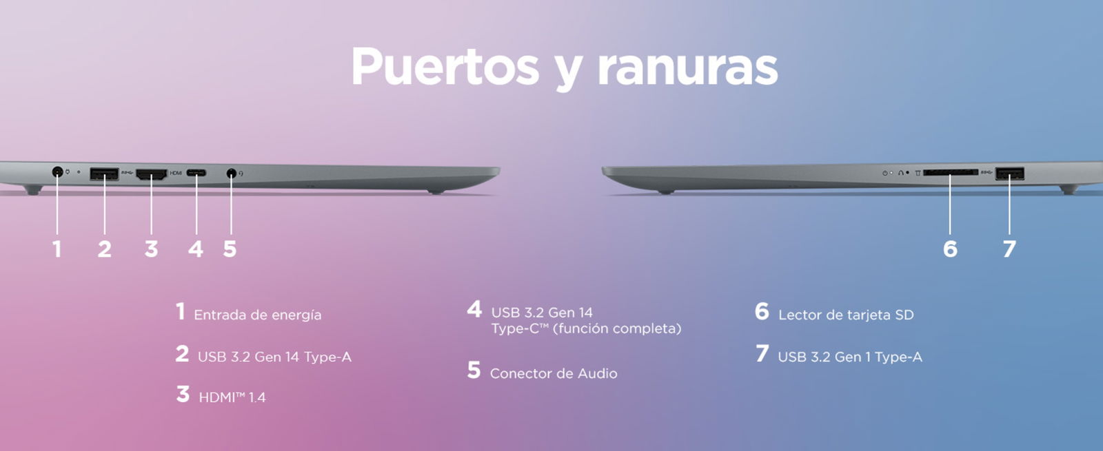 Lenovo IdeaPad Slim 3 Gen 8 puertos