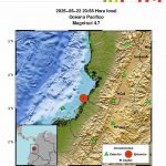 Prepárate para un Sismo: Qué Hacer, Dónde Reunirse y Qué Llevar Prepárate para un Sismo: Qué Hacer, Dónde Reunirse y Qué Llevar