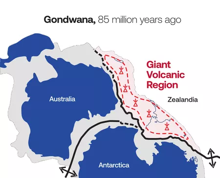 “Zealandia: El Nuevo Continente Sumergido Confirmado” "Zealandia: El Nuevo Continente Sumergido Confirmado"