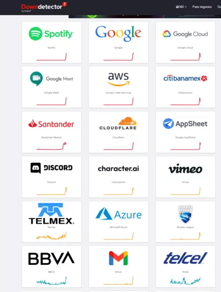 Caída Global de Servicios Web Afecta a Principales Plataformas Caída Global de Servicios Web Afecta a Principales Plataformas