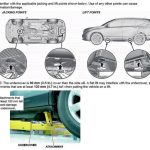 “Guía para Ver Tenis en Movistar Plus+” "Cómo Usar un Gato Hidráulico para Cambiar una Llanta"