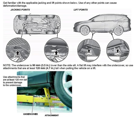 "Cómo Usar un Gato Hidráulico para Cambiar una Llanta"