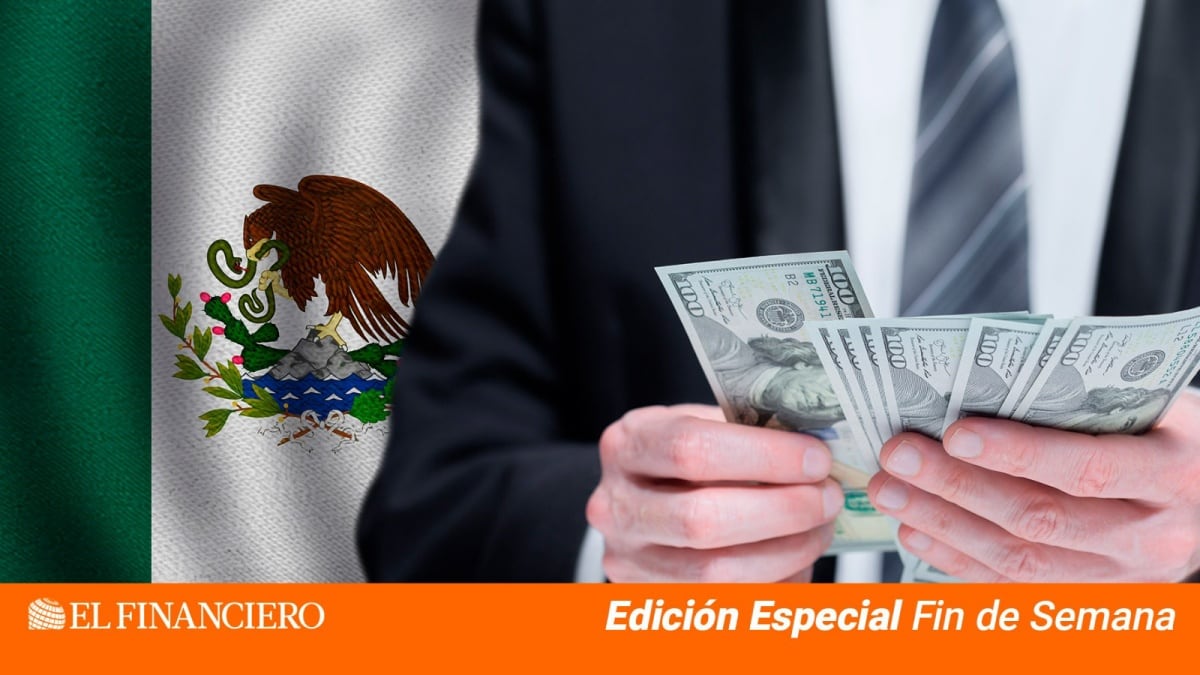 “Crecimiento y Retos de la Competitividad Estatal en México 2025” "Crecimiento y Retos de la Competitividad Estatal en México 2025"