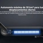 “El Dilema de Banxico: ¿Recortar o Pausar?” "Descuento del 40% en el Xiaomi Electric Scooter 4"