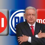 "La Clausura de la Transición y el Futuro Político de México"