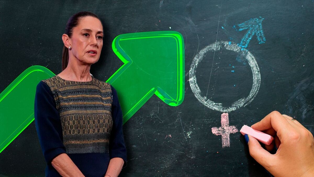 “México Avanza en Paridad de Género en Índice Global del WEF” "México Avanza en Paridad de Género en Índice Global del WEF"