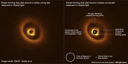 Nacimiento de un Gigante Gaseoso Captado en Chile Nacimiento de un Gigante Gaseoso Captado en Chile