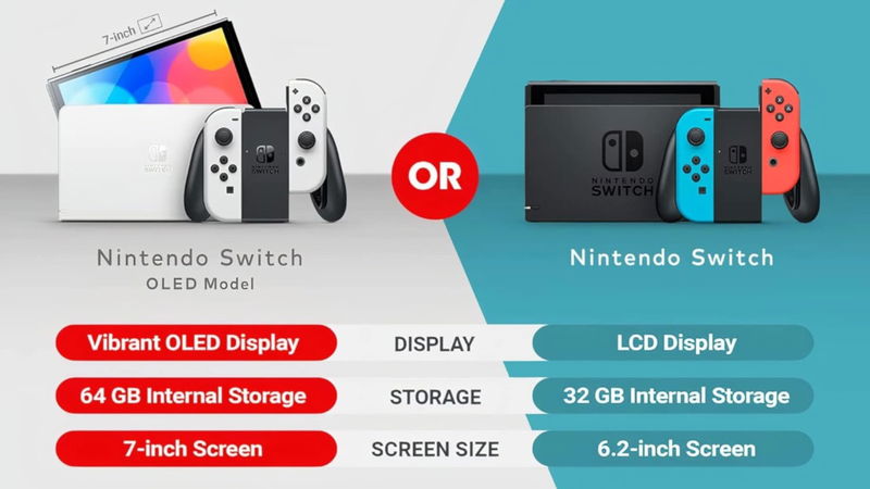 "Nintendo Switch OLED: Descuentos Increíbles en AliExpress"