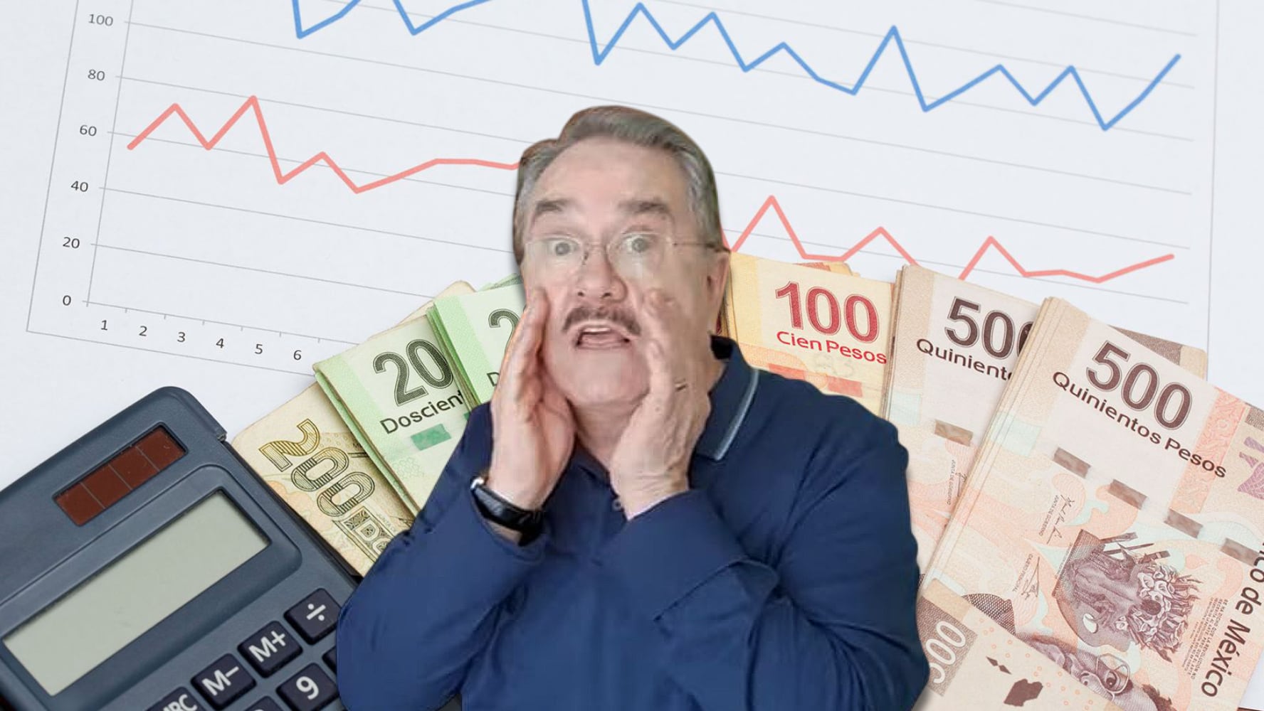 Pedro Sola Critica Proyección Económica de México en 2025 Pedro Sola Critica Proyección Económica de México en 2025