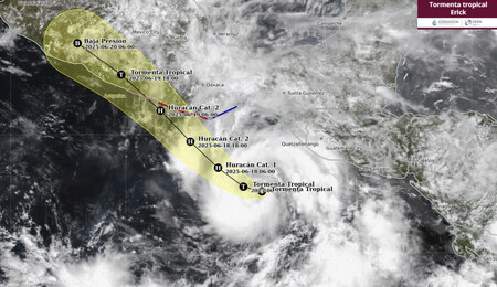"Suspensión de Clases por Tormenta Erick"