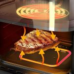 “Cecofry&Grill Duoheat 8000: Cocina Saludable y Eficiente” "Cecofry&Grill Duoheat 8000: Cocina Saludable y Eficiente"