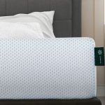 Descuento Relámpago en Colchón Memory Foam en Mercado Libre Descuento Relámpago en Colchón Memory Foam en Mercado Libre