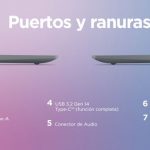 Lenovo IdeaPad Slim 3 Gen 8: Potente y Económico para Teletrabajo Lenovo IdeaPad Slim 3 Gen 8: Potente y Económico para Teletrabajo