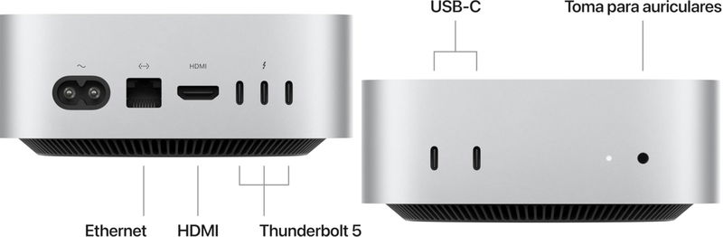 Mac mini M4: Potencia y Compactibilidad en Casa Mac mini M4: Potencia y Compactibilidad en Casa