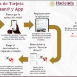 La Importancia de la Seguridad Psicológica en el Trabajo Nueva Tarjeta Finabien Paisan@: Remesas Sin Aranceles desde EE.UU.