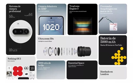 Oferta Especial de Nothing Phone 3a en Unboxing Days 2025 Oferta Especial de Nothing Phone 3a en Unboxing Days 2025